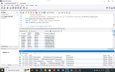 Supply Chain Data Exploratory Analysis